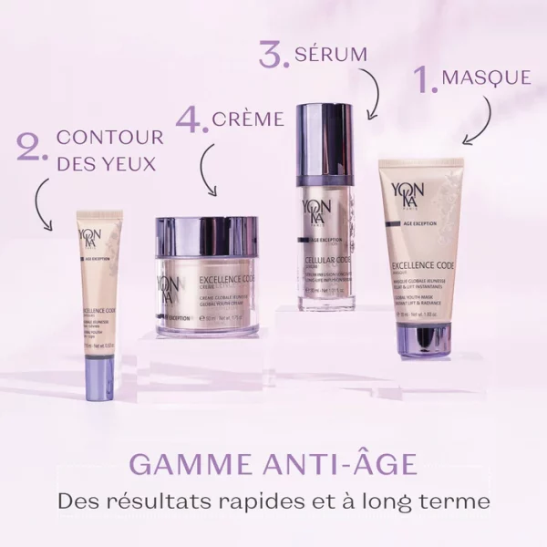 CELLULAR CODE SERUM – Image 5