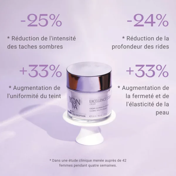 EXCELLENCE CODE CRÈME – Image 3