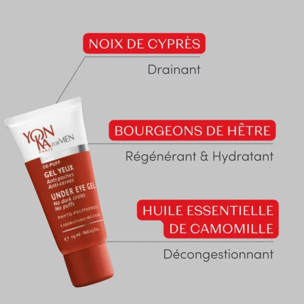 GEL YEUX HOMME – Image 4