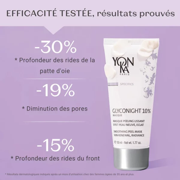 GLYCONIGHT 10% MASQUE – Image 5