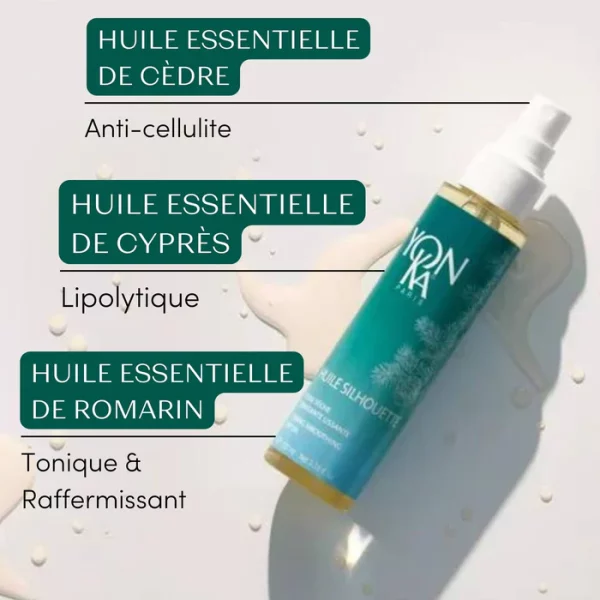 HUILE SÈCHE CORPS SILHOUETTE – Image 4