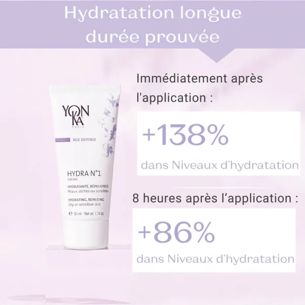 HYDRA N°1 CRÈME – Image 8
