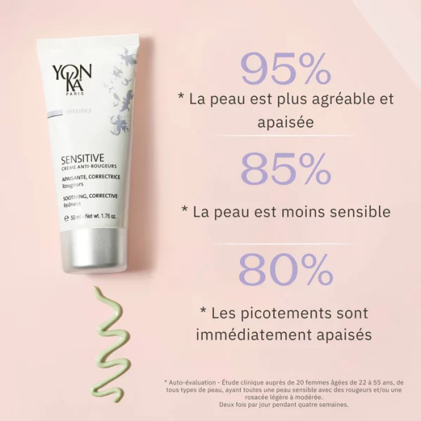 SENSITIVE CRÈME ANTI-ROUGEURS – Image 9