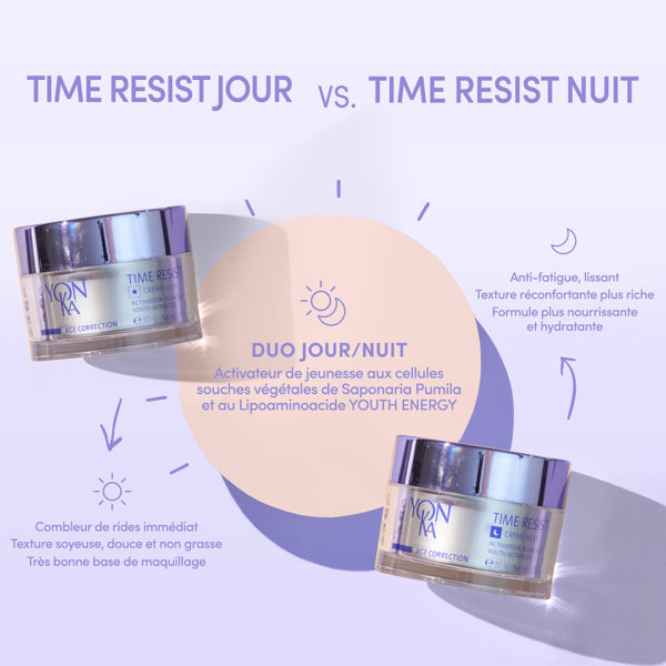COFFRET DUO ANTI-ÂGE – Image 2